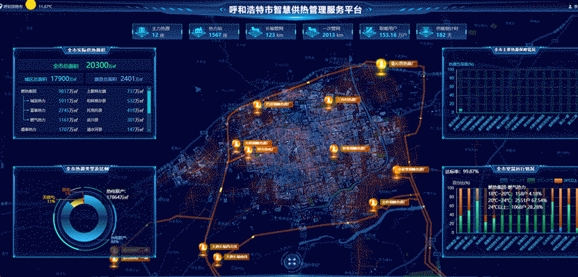 ¡¾±ê¸ËÏîÄ¿¡¿·Ç·²¹ú¼ÊÖúÁ¦ºôºÍºÆÌØ¡°ÎÂů¹¤³Ì¡±(ͼ2) GIF1-ËõС2.gif