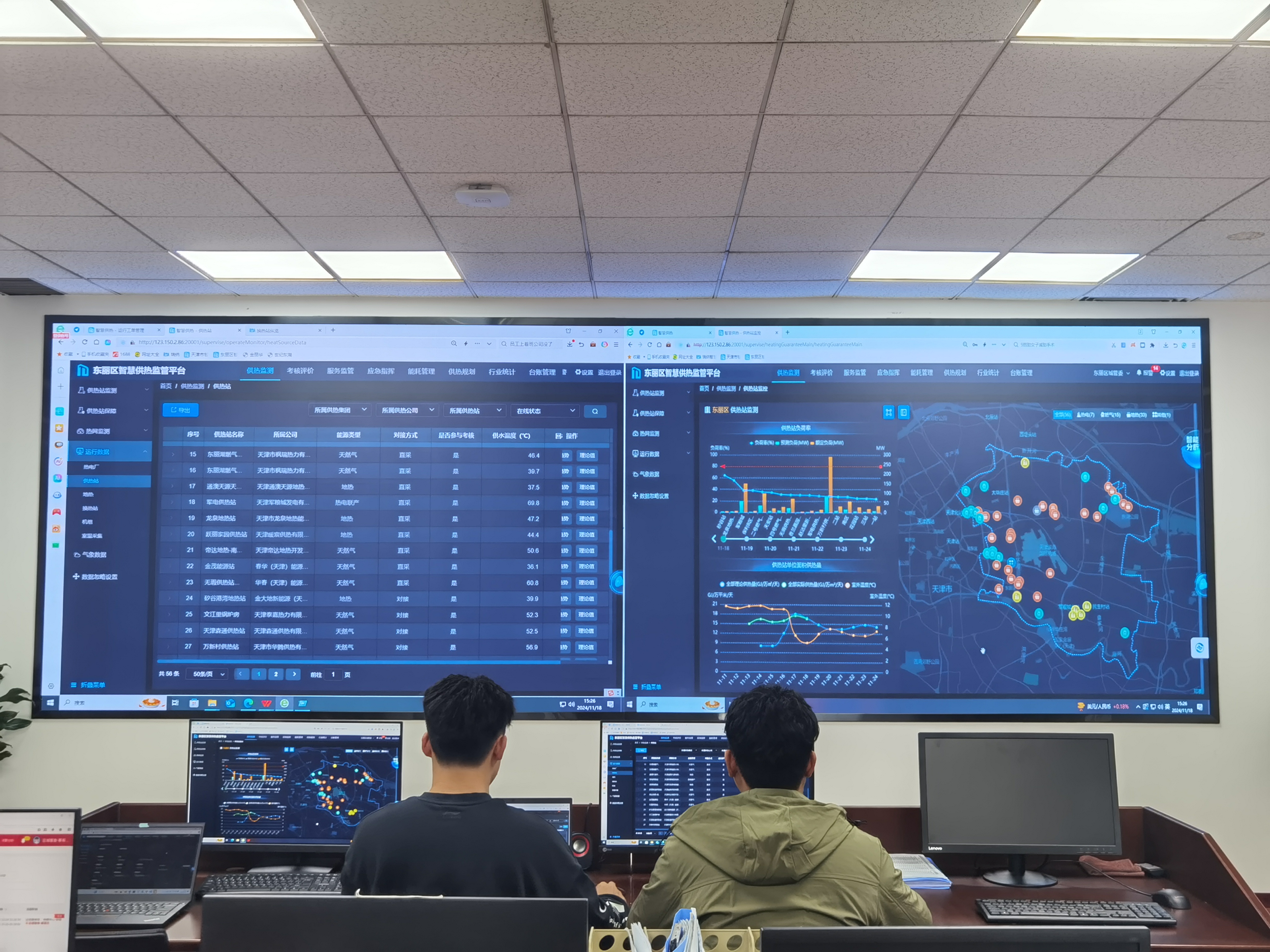 ¡¾¾µä°¸Àý¡¿Ìì½òÊÐÖǻ۹©ÈÈî¿ÏµÆ½Ì¨(ͼ2) Ìì½òÊж«ÀöÇøÕþ¸®Æ½Ì¨Í¼Æ¬.jpg