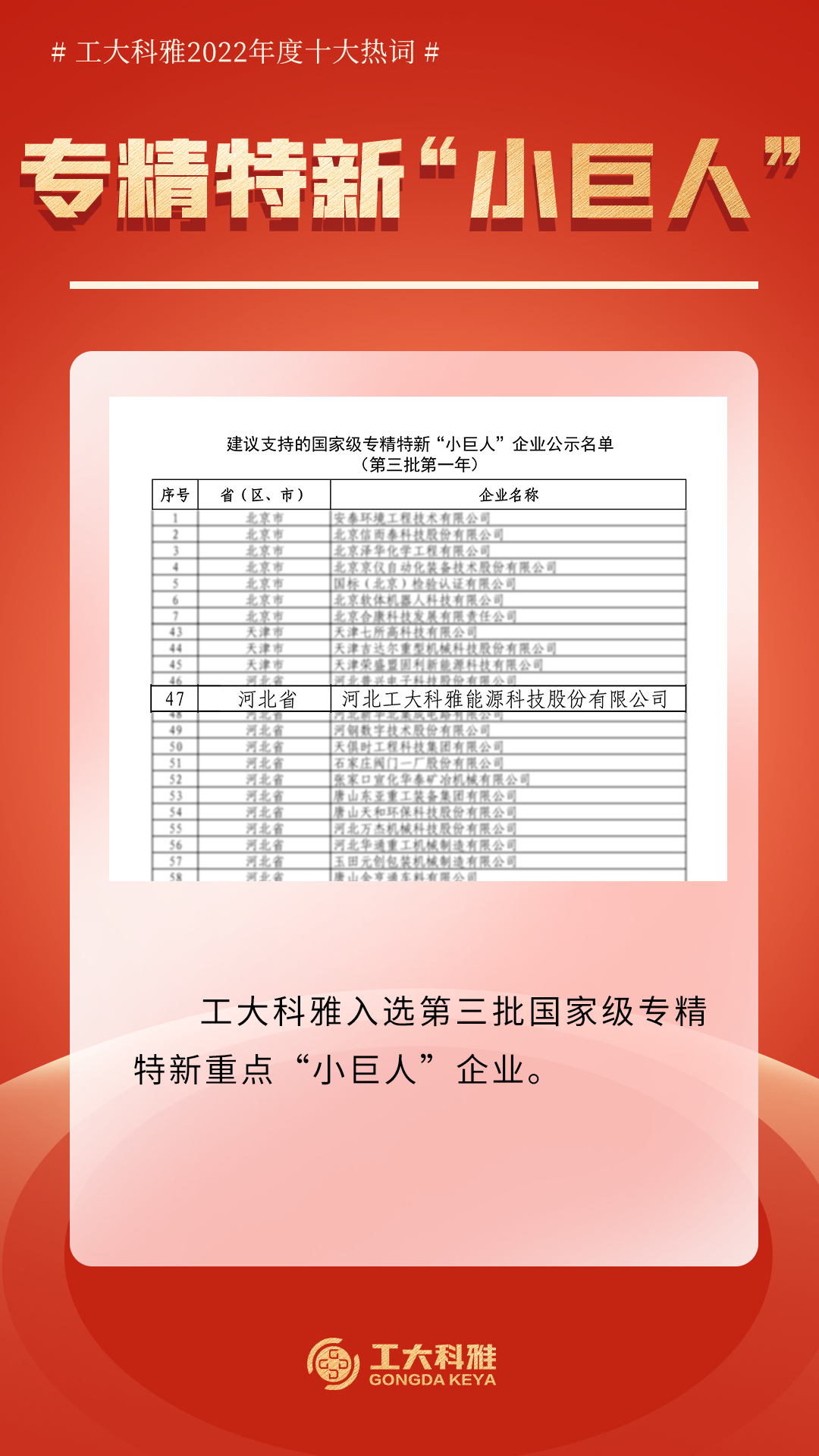 ʮ���ȴʣ�������׷Ƿ����ʵ�2022��(ͼ5)